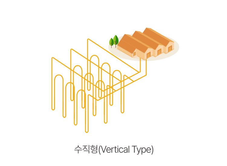 폐회로 수직형 (Vertical Type)