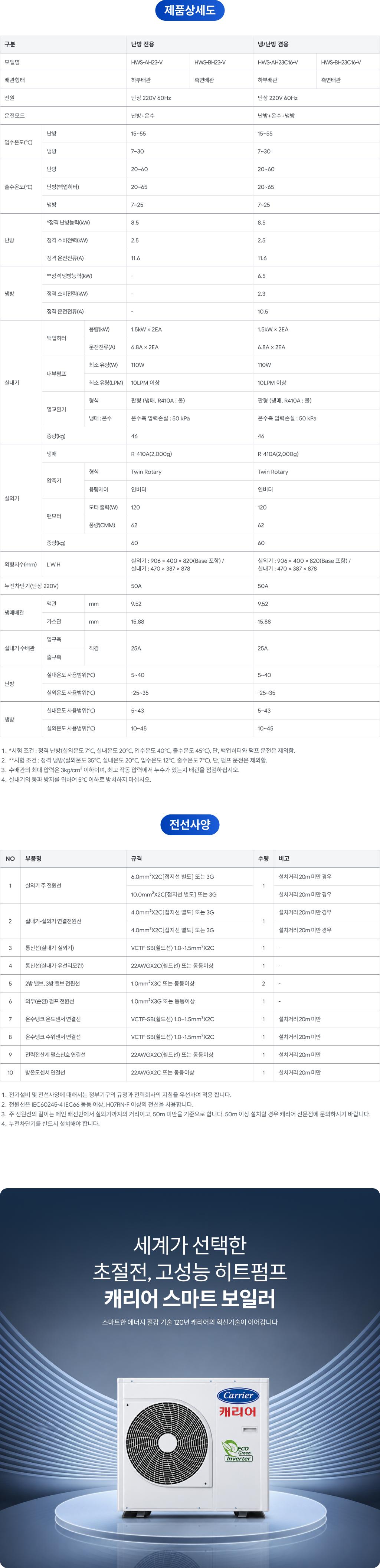 캐리어 히트펌프 보일러 (가정용) 상세 5