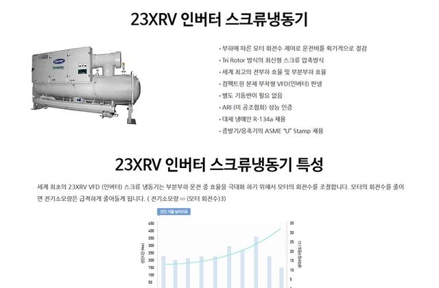 23XRV