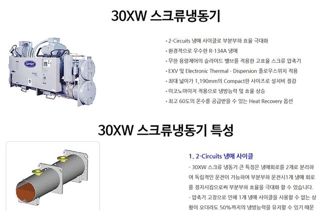 30XW