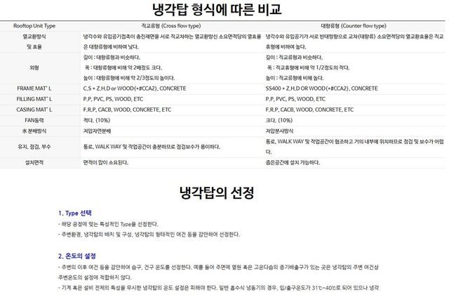 냉각탑